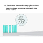 Xiaomi Mijia T300 Sonic Electric Toothbrush