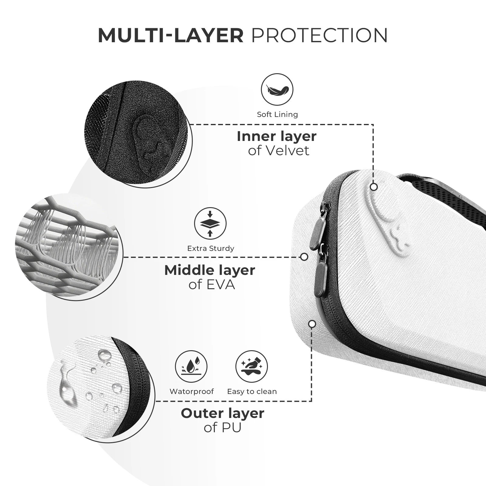 Shockproof Hard Shell Storage Bag for ASUS ROG Xbox Ally / Ally X