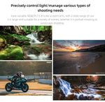 Kase ND1.5-8 Variable ND + CPL Polarizing Filter