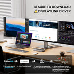 Minisopuru DisplayLink USB-C Dock with 3-Monitor Support