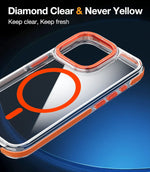 Shockproof MagSafe Clear Case for iPhone 15 Series