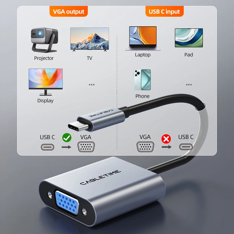CABLETIME USB-C To VGA 1080p Adapter