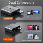 CABLETIME USB 3.0 3-in-1 Card Reader