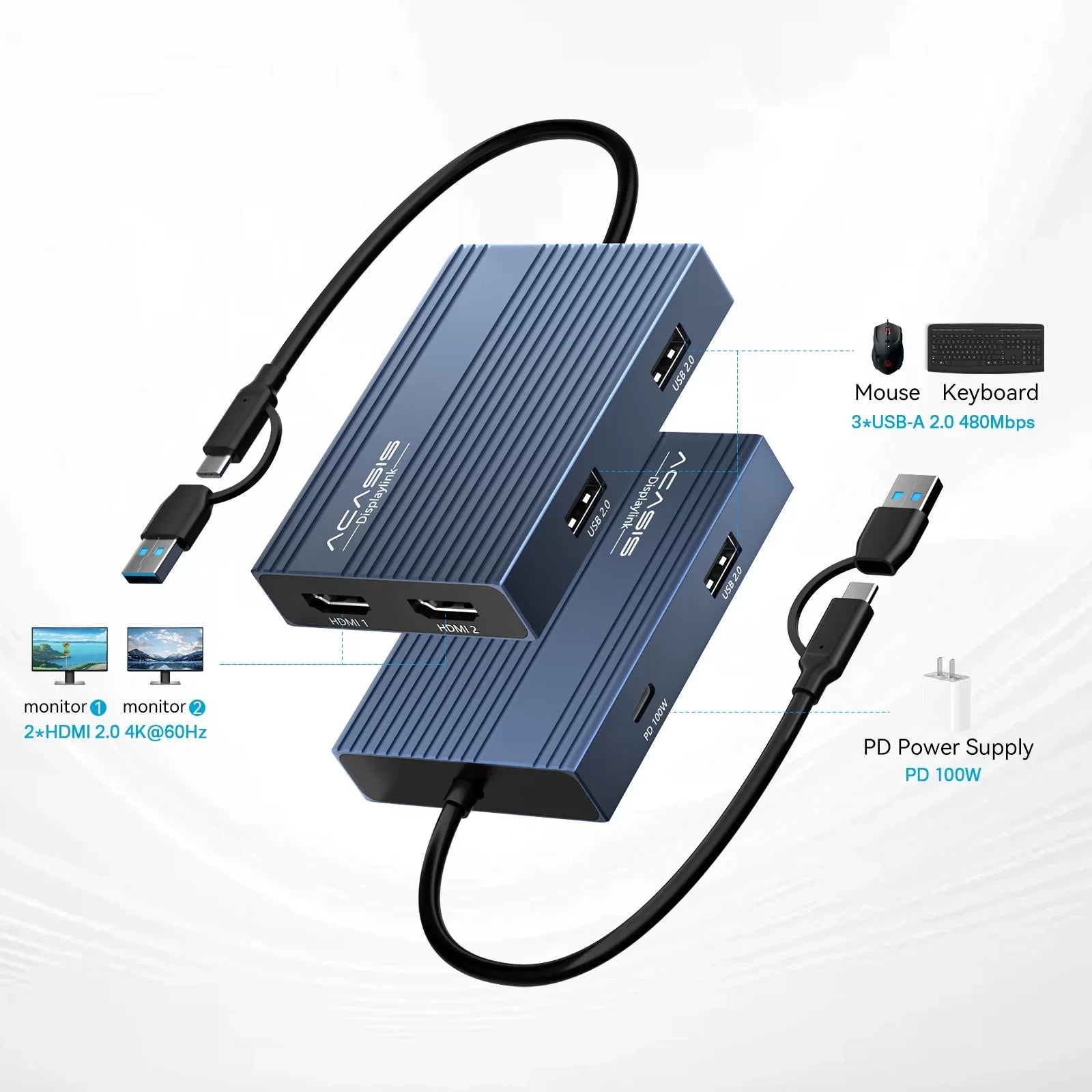 Acasis 6-in-1 USB-C Docking Station with Dual 4K/60Hz Display