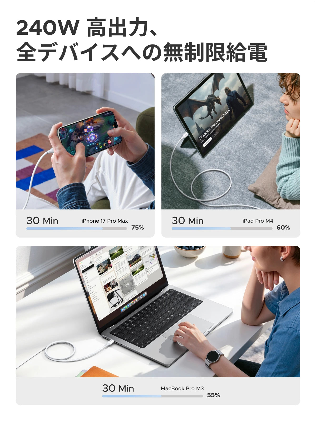 UGREEN 240W PD3.1 Braided USB-C Charging Cable