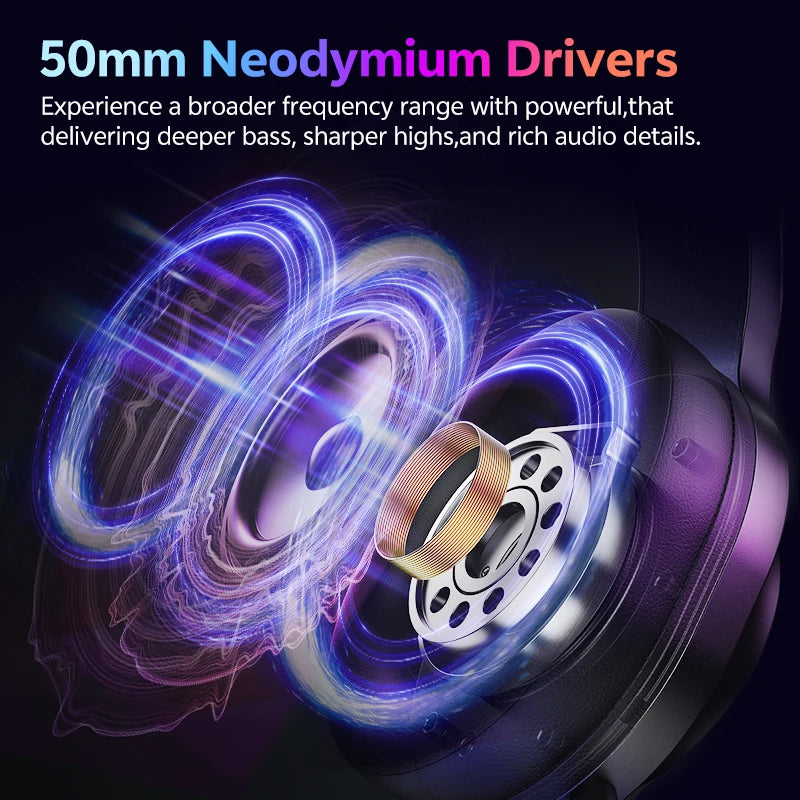 QCY Heroad V200 Wireless Over-Ear Headphone