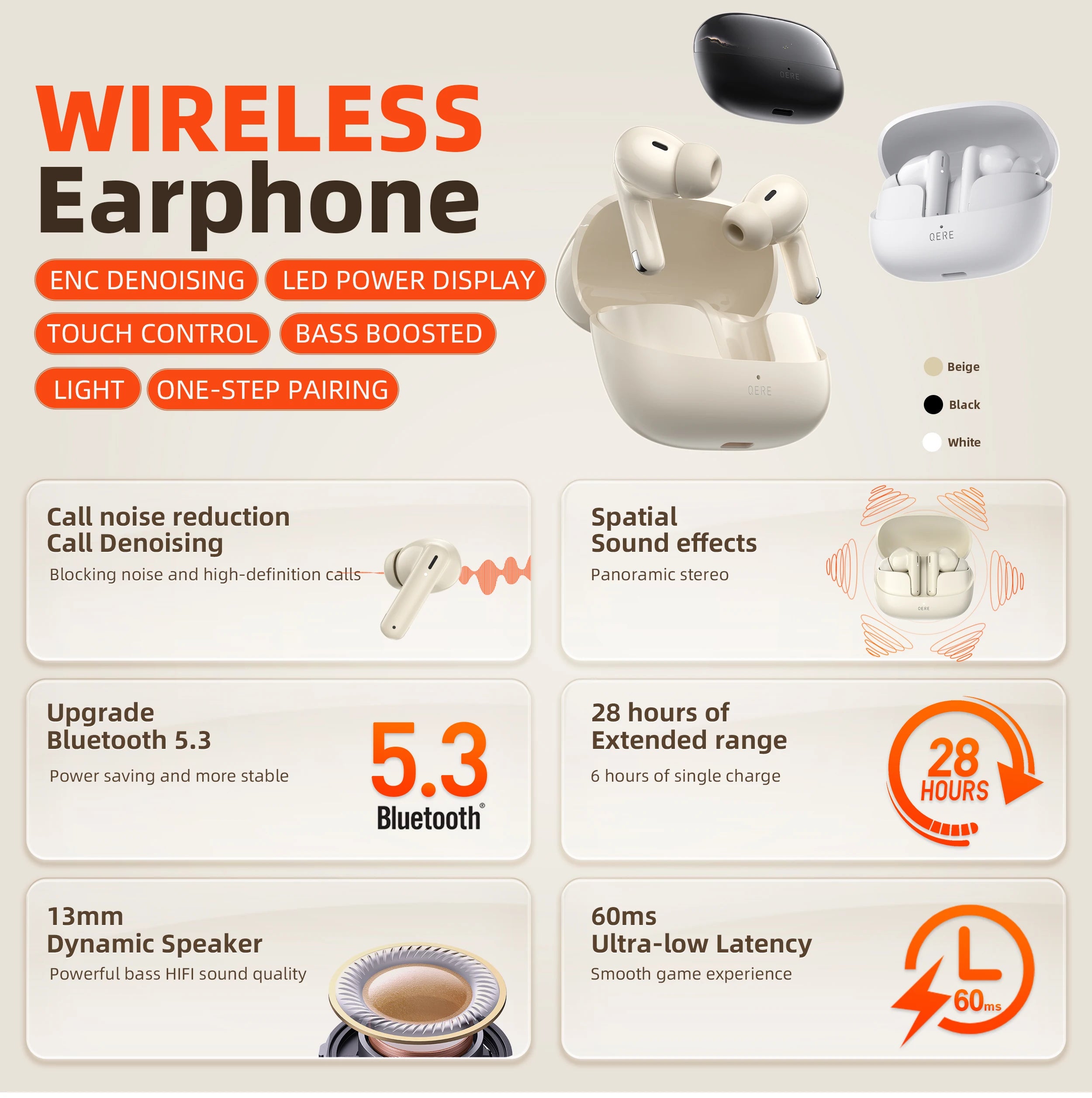 QERE E38 Bluetooth 5.3 Wireless Earphones
