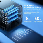 Ulanzi ML100WBi 100W Bi-Color Video Light with Battery