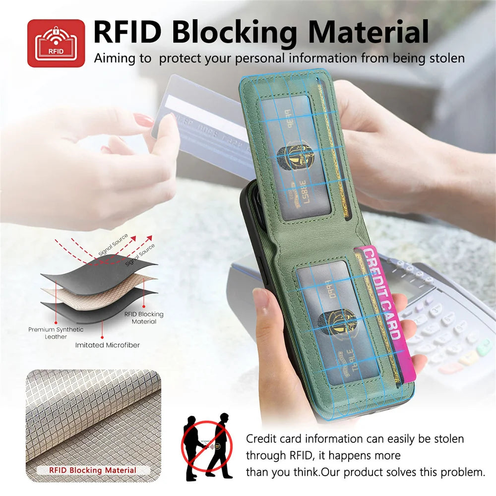 RFID-Blocking Magnetic Wallet Case with Card Holder for Samsung Galaxy S25 Series