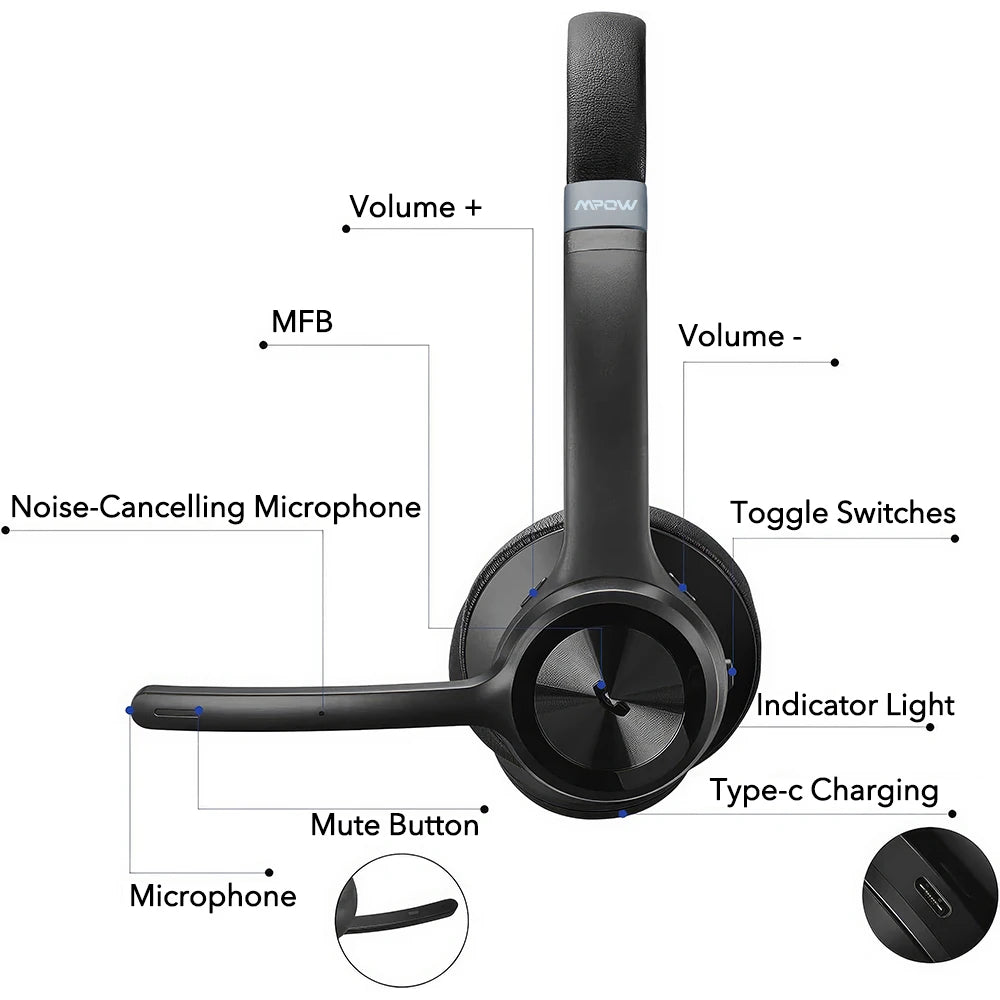 Mpow HC9 Bluetooth 5.3 Headset