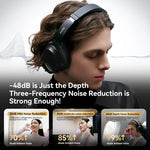Sanag D60S Active Noise Cancelling Headphones