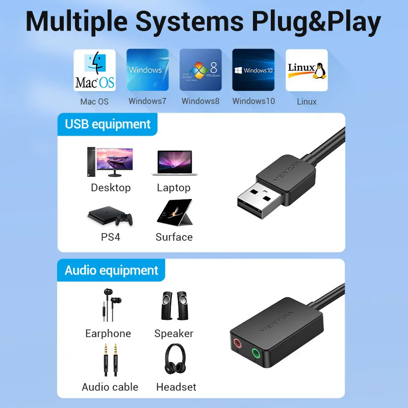 Vention 2-Port USB External Sound Card