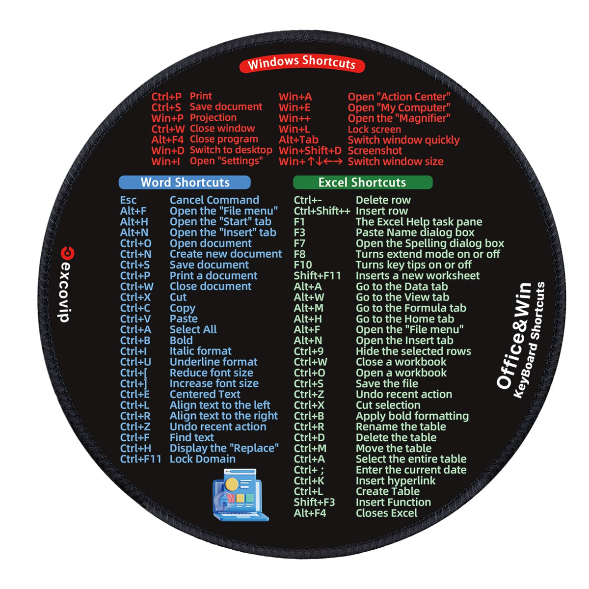 Round Keyboard Shortcuts Reference Mouse Pad