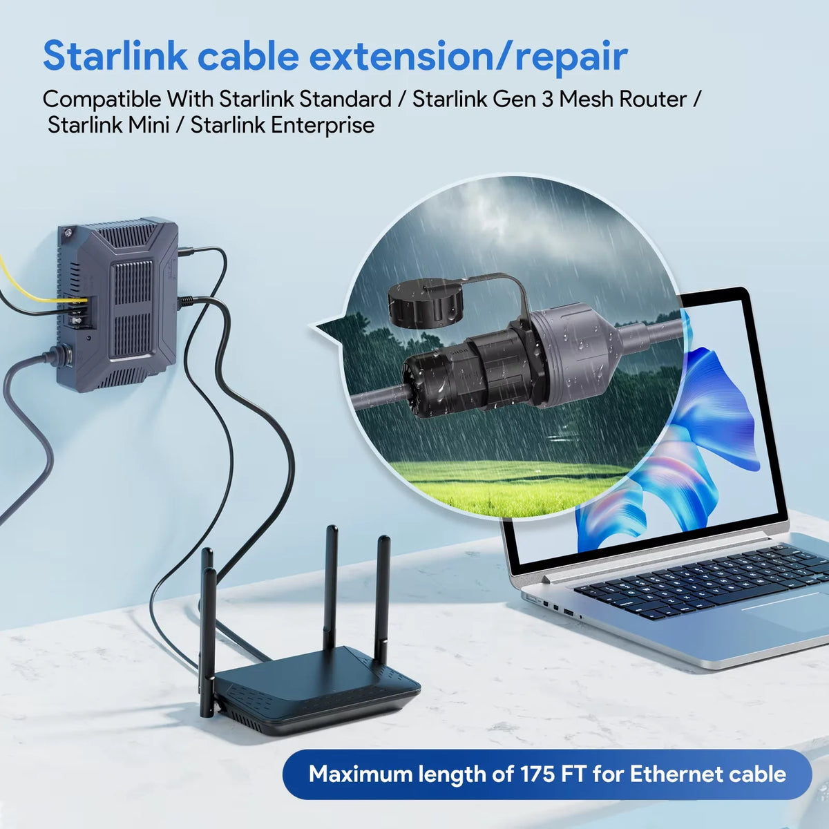 EDUP RJ45 Waterproof Connector Cable for Starlink