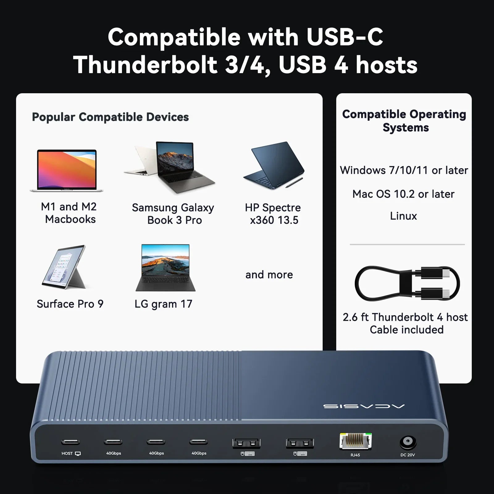 Acasis 16-in-1 USB-C Docking Station With 40Gbps Thunderbolt Support