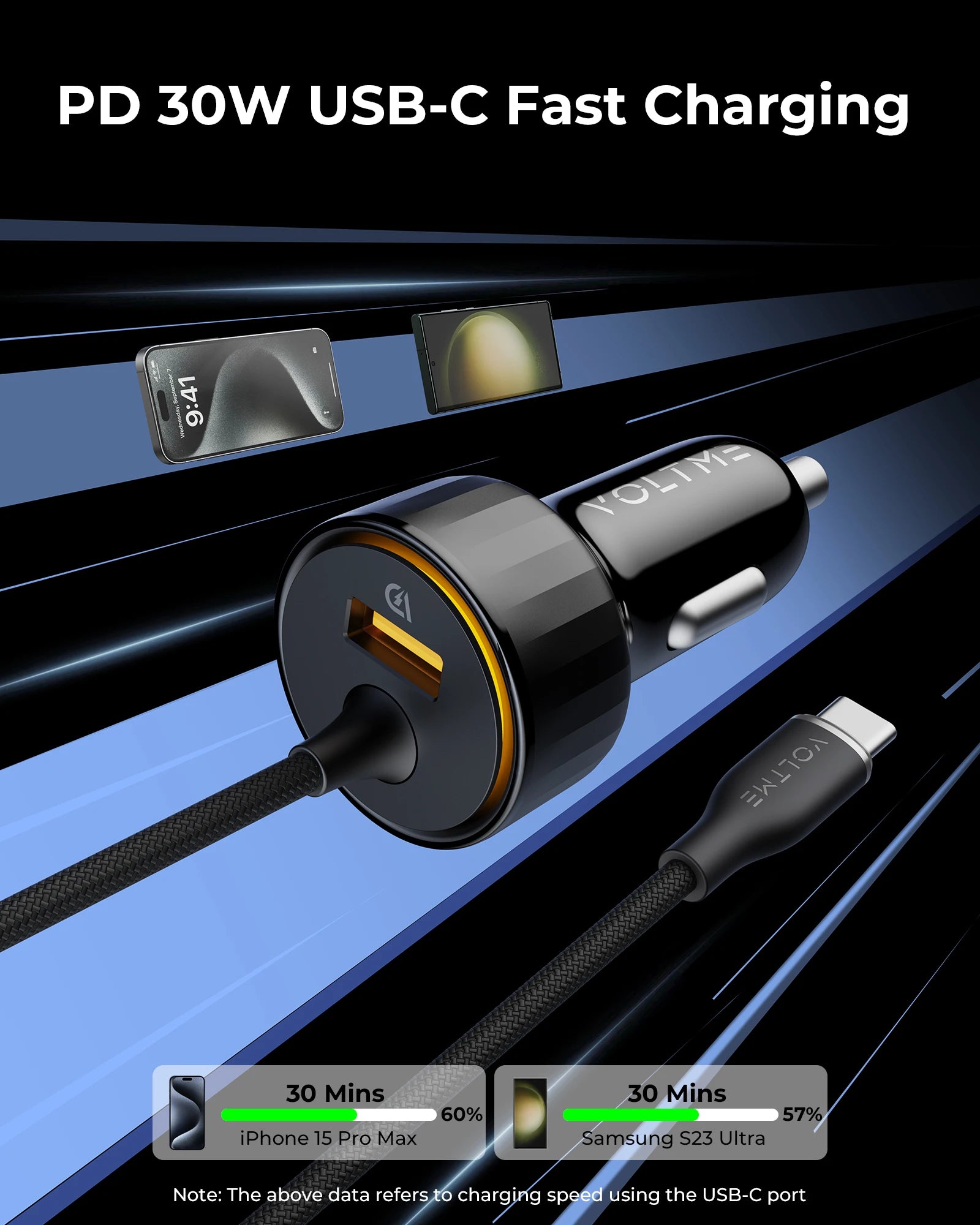 VOLTME 60W Dual Port Car Charger