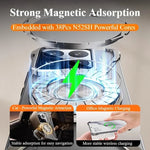 Xiaomi 15/15 Pro Magnetic Aluminum Alloy Frameless Case