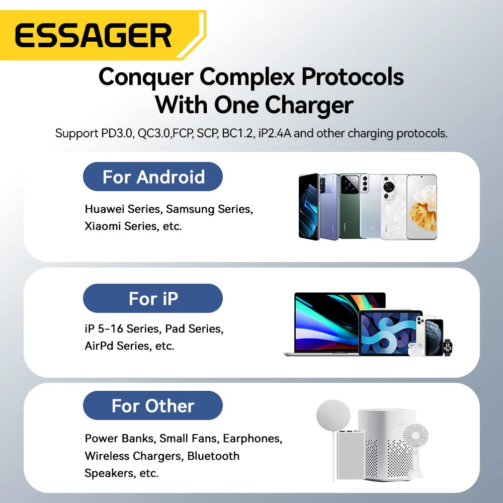 Essager 20W USB-C GaN Portable Charger
