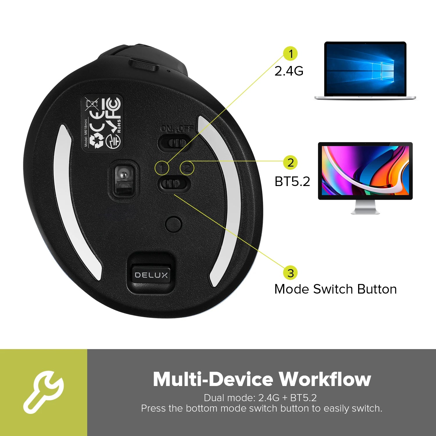 Delux M618 Mini Ergonomic Wireless Vertical Mouse