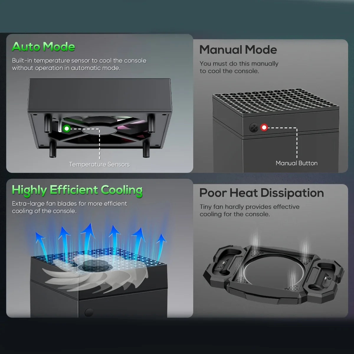 Xbox Series X Multifunction Dock with RGB LED, Auto Fan, and Dual Controller Charging