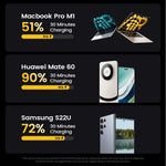 MOVESPEED T01 USB Type-C High-Speed Cable