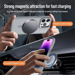 iPhone 16 Series Matte MagSafe Case with Bracket Stand Support