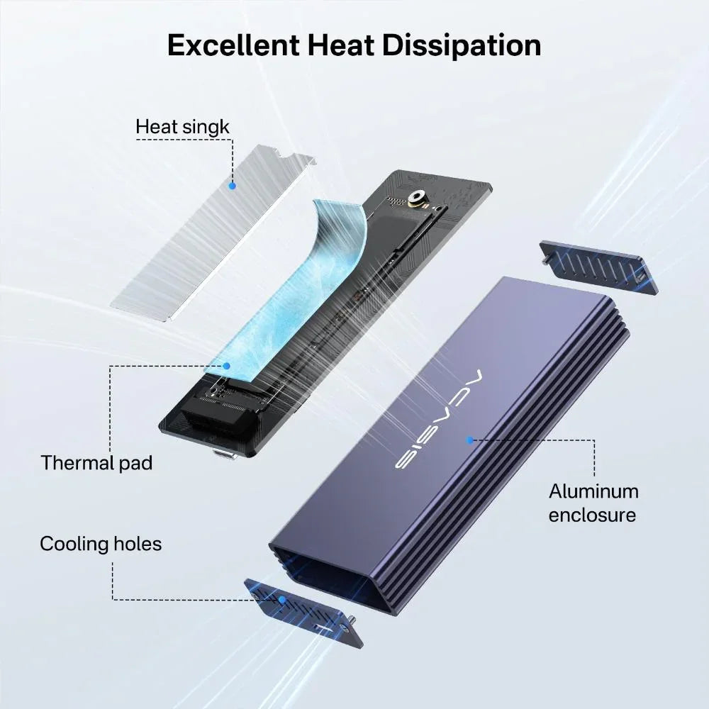 Acasis 20Gbps SSD Enclosure