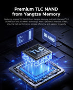 ORICO NVMe Gen4 PCIe M.2 2280 Gaming SSD with Heatsink