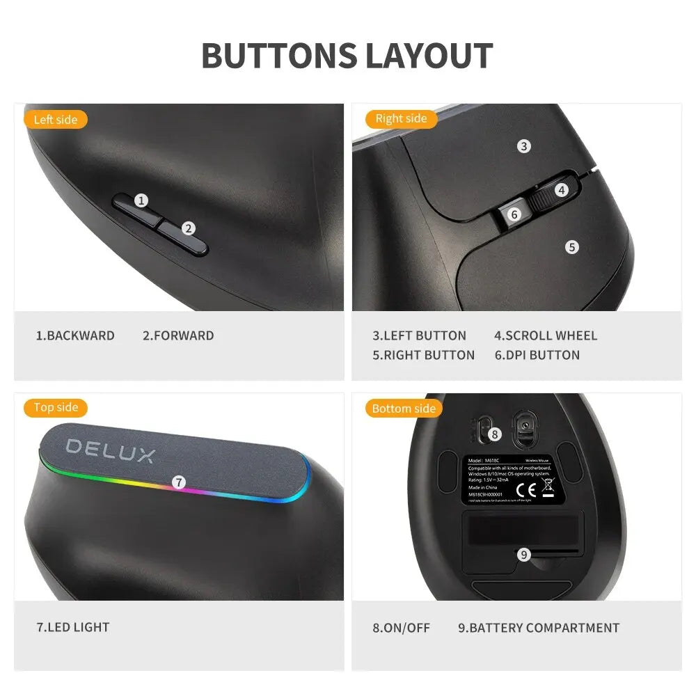 Delux M618C Wireless Ergonomic Vertical Gaming Mouse