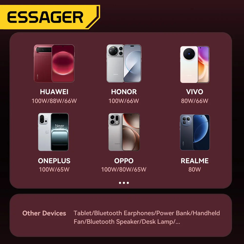 Essager 100W USB-A to USB-C Fast Charging Cable