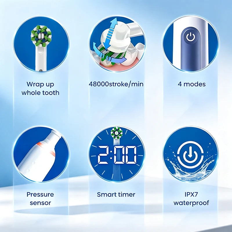 Oral-B 4-Mode Rechargeable Toothbrush With 30-Second Interval Reminder