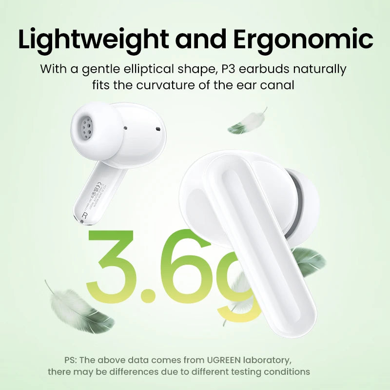 UGREEN HiTune P3 TWS Bluetooth 5.4 Earphones