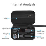 DJI Osmo Pocket 4 Mini Waterproof Carrying Case