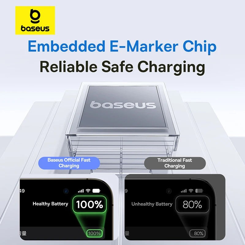 Baseus 100W USB-C Cable with LED Display
