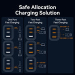 Vention 65W USB-C GaN Charger