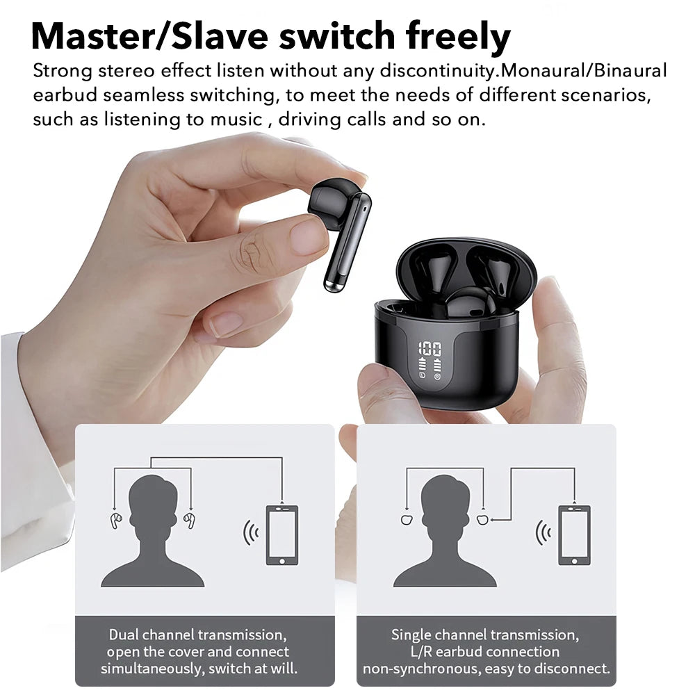 Mpow S47 True Wireless Bluetooth V5.3 Earphones with 35H Playback