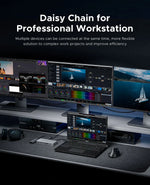 ORICO USB-C Thunderbolt 5 Cable