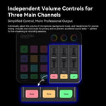 OneOdio Solocaster Gaming Audio Mixer