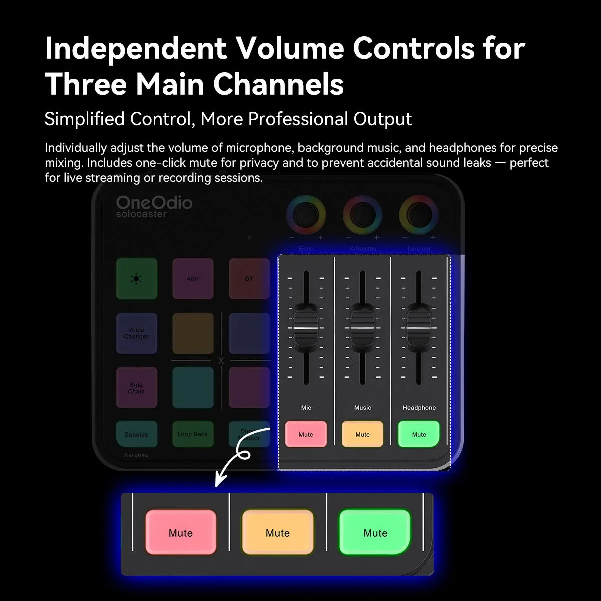 OneOdio Solocaster Gaming Audio Mixer