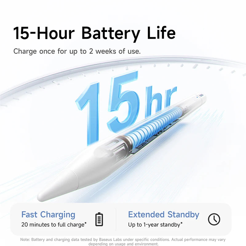 Baseus PS3 Air Bluetooth Stylus Pen for iPad Universal Touch Pen