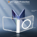 Anti-Yellowing Slim Magnetic Protective Case for Samsung Galaxy Z Flip 8
