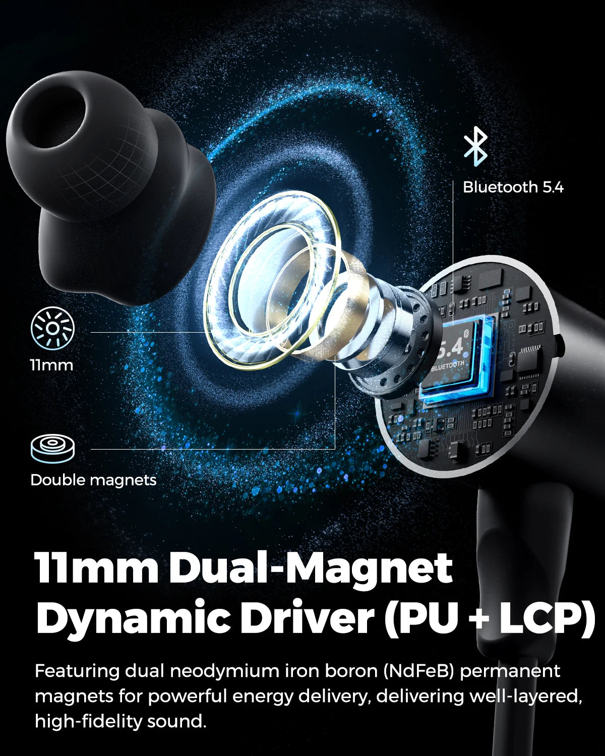 SoundPEATS Q40 Bluetooth 5.4 Earphones