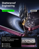 Anti-Spy Privacy Tempered Glass Screen Protector for iPhone 18 Series