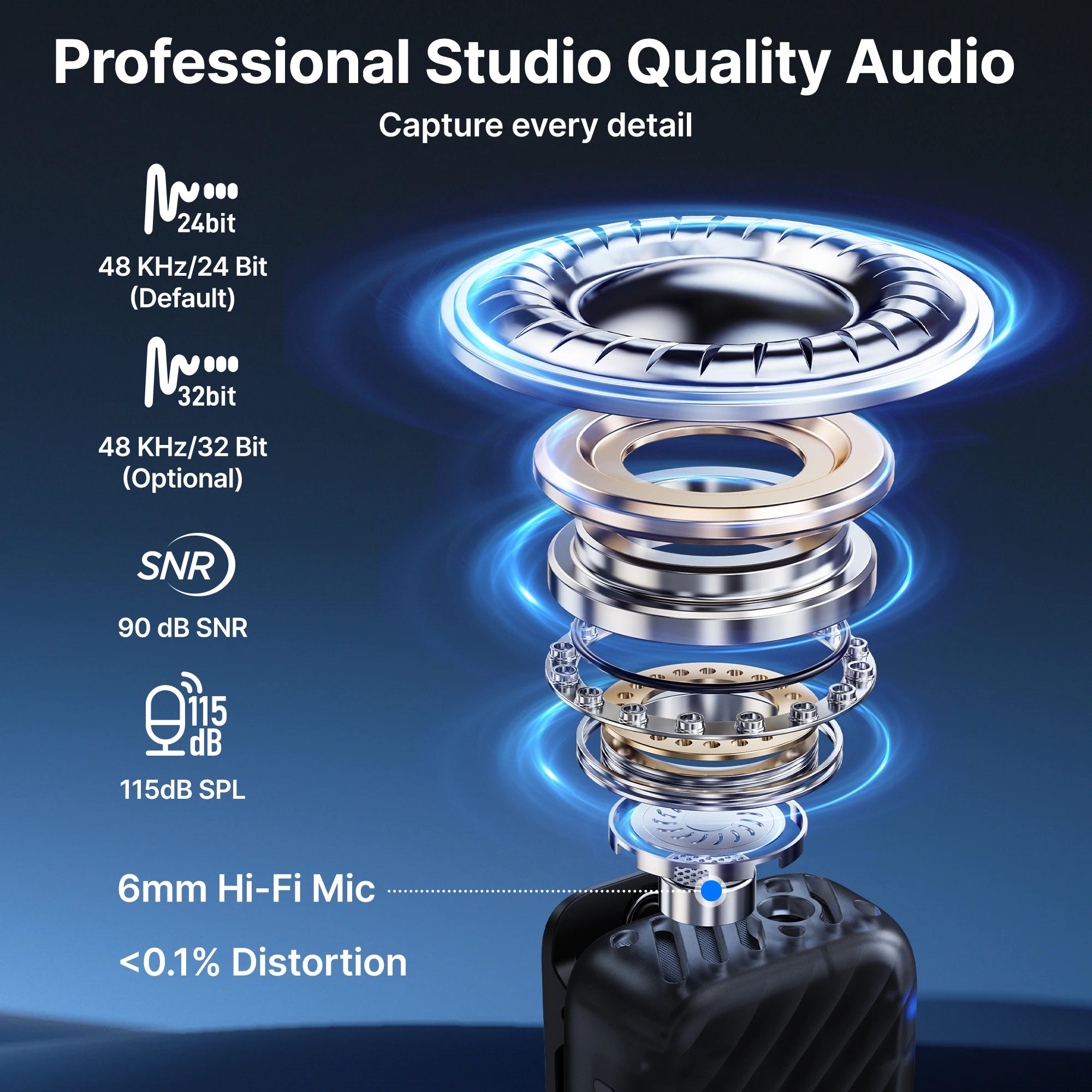 BOYA BOYAMIC 2 Wireless Lavalier Lapel Microphone