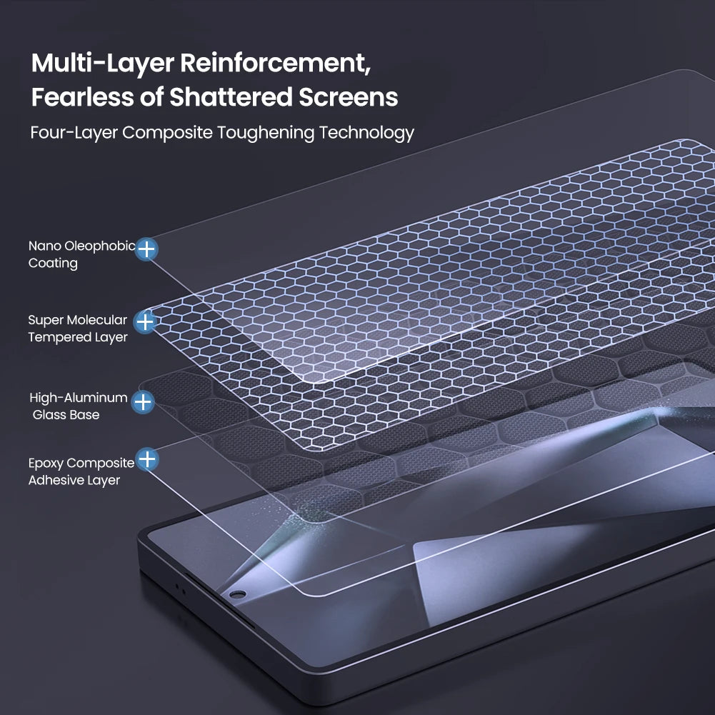 Samsung Galaxy S25 Series Screen Protector with Installation Tool