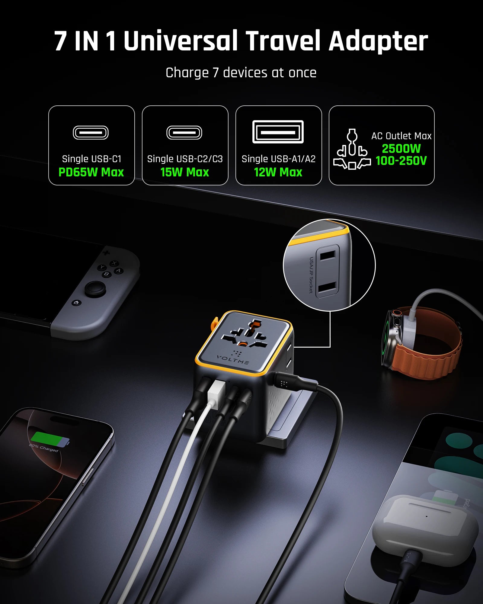VOLTME 65W GaN 7-in-1 Universal Travel Adapter