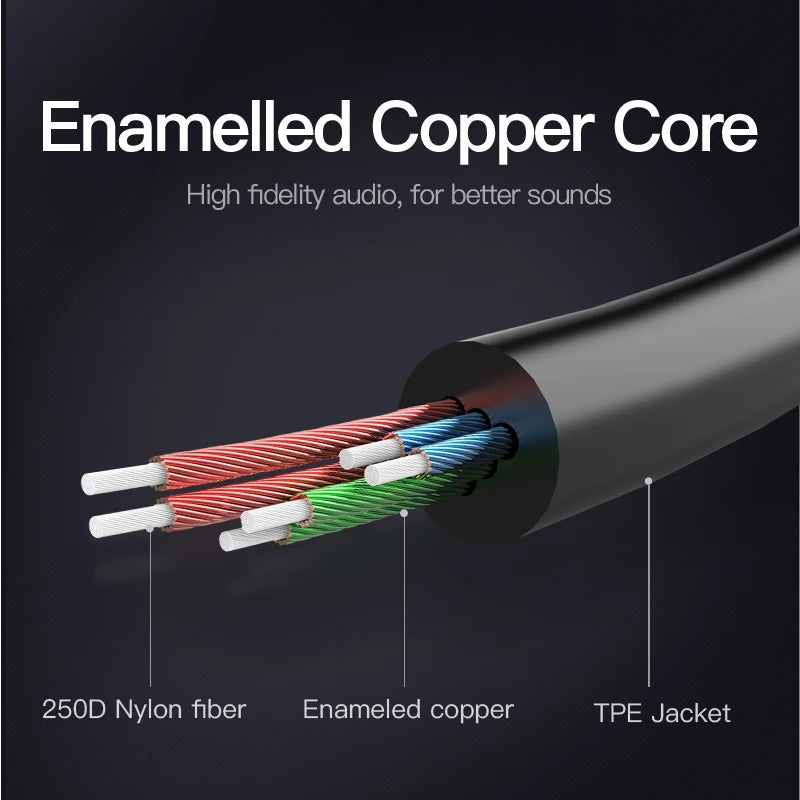 Vention 3.5mm Audio Splitter Cable