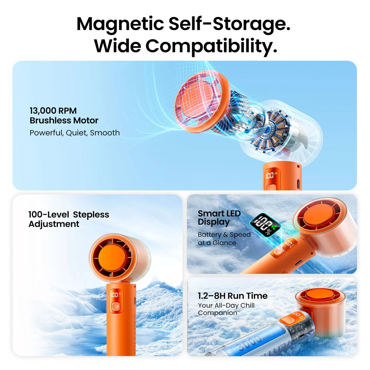 Vention Foldable Handheld Fan with LED Display and Lanyard