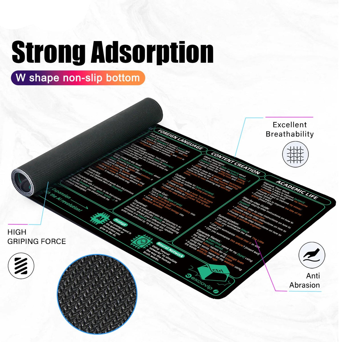 Large Mousepad With Laminated ChatGPT Cheat Sheet