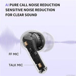 realme Buds T200 Bluetooth 5.4 Earphones